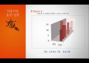 ★평가우수자료★[현대인의 정신건강] 미술치료 - 미술치료 개념, 미술치료 종류, 미술치료 방법, 미술치료 역사, 미술치료 진단, 미술치료 효과.pptx 38페이지