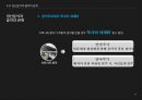 ★평가우수자료★[정신분석 음악치료] 정신분석 음악치료의 배경, 음악치료 특성, 정신분석 음악치료 방법, 정신분석 음악치료 모델, 정신분석 음악치료 사례.pptx 15페이지