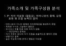 ★평가우수자료★가족상담 시연 레포트 (가족 내 폭력 자녀를 둔 가족 갈등 해소 상담).pptx 19페이지