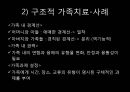 ★평가우수자료★가족상담 시연 레포트 (가족 내 폭력 자녀를 둔 가족 갈등 해소 상담).pptx 45페이지