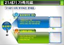 ★평가우수자료★[21세기 가족치료] 21세기 가족치료의 특징, 21세기 가족치료의 현황, 21세기 가족치료 기법, 21세기 가족치료 방법, 21세기 가족치료 전망.ppt 17페이지
