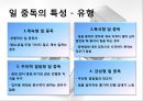 ★평가우수자료★[일 중독 해결방안] 일중독의 개념, 일중독 특성, 일중독 원인, 일중독 사례, 일중독 통계, 일중독.pptx 6페이지