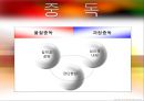 ★평가우수자료★[중독(Addiction)의 모든 것] 알콜 중독, 카페인중독, 니코틴 중독, 게임중독, 성형중독, 쇼핑중독, 중독의 원인, 중독의 문제, 중독 치료방안.ppt 2페이지