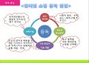 ★평가우수자료★[인터넷 쇼핑 중독 해결방안] 인터넷 쇼핑 중독 개념, 인터넷 쇼핑 중독 원인, 인터넷 쇼핑 중독 특징, 인터넷 쇼핑 중독 사례,  인터넷 쇼핑 중독 예방법.pptx 5페이지