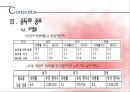 ★평가우수자료★[중독의 모든 것] 중독의 원인, 도박 중독, 성 중독, 인터넷 중독, 게임 중독, 일 중독, 약물 중독 분석, 중독의 특성, 중독 해결방안.ppt 38페이지