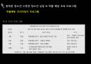 ★평가우수자료★[청소년과 약물 남용] 청소년 약물 남용 특징, 청소년 약물 남용 원인, 청소년 약물 남용 심각성, 청소년 약물 중독 사례 연구, 약물 치료 프로그램.ppt 15페이지
