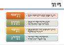 ★평가우수자료★[프로그램 기획, 프로포절 기획] 회복 중 알코올중독자의 부부관계증진을 위한 집단 치료 프로그램, 프로포절, 복지 프로그램, 복지 프로포절.ppt 7페이지