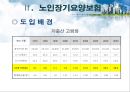 ★평가우수자료★[의료사회복지정책 총집합] 의료사회복지정책 분석, 노인장기요양보험, 의료보장제도, 의료전달체계 분석, 의료조직 기관의 특성.ppt 4페이지