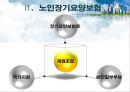 ★평가우수자료★[의료사회복지정책 총집합] 의료사회복지정책 분석, 노인장기요양보험, 의료보장제도, 의료전달체계 분석, 의료조직 기관의 특성.ppt 14페이지