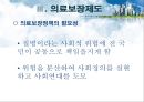 ★평가우수자료★[의료사회복지정책 총집합] 의료사회복지정책 분석, 노인장기요양보험, 의료보장제도, 의료전달체계 분석, 의료조직 기관의 특성.ppt 15페이지
