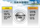★평가우수자료★[의료사회복지정책 총집합] 의료사회복지정책 분석, 노인장기요양보험, 의료보장제도, 의료전달체계 분석, 의료조직 기관의 특성.ppt 16페이지