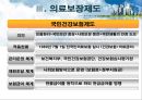 ★평가우수자료★[의료사회복지정책 총집합] 의료사회복지정책 분석, 노인장기요양보험, 의료보장제도, 의료전달체계 분석, 의료조직 기관의 특성.ppt 17페이지