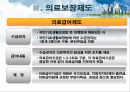 ★평가우수자료★[의료사회복지정책 총집합] 의료사회복지정책 분석, 노인장기요양보험, 의료보장제도, 의료전달체계 분석, 의료조직 기관의 특성.ppt 18페이지