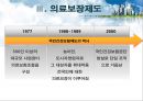 ★평가우수자료★[의료사회복지정책 총집합] 의료사회복지정책 분석, 노인장기요양보험, 의료보장제도, 의료전달체계 분석, 의료조직 기관의 특성.ppt 20페이지