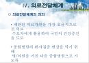 ★평가우수자료★[의료사회복지정책 총집합] 의료사회복지정책 분석, 노인장기요양보험, 의료보장제도, 의료전달체계 분석, 의료조직 기관의 특성.ppt 25페이지