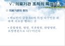 ★평가우수자료★[의료사회복지정책 총집합] 의료사회복지정책 분석, 노인장기요양보험, 의료보장제도, 의료전달체계 분석, 의료조직 기관의 특성.ppt 29페이지