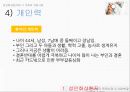★평가우수자료★[화상환자의 심리 사회적 문제와 의료사회복지 서비스] 화상환자 심리적 문제점, 화상환자 특징, 화상환자 치료방안, 회상환자 의료 서비스, 화상환자 가족의 개입사례.pptx 18페이지