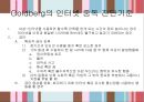 ★평가우수자료★인터넷 중독 사례, 골드버그(Goldberg)의 인터넷 중독 진단기준, 한국형 인터넷 중독 자가진단 검사, 인터넷 중독의 원인.ppt 13페이지