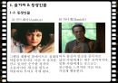 ★★평가우수자료★★[정신 증상관련 영화 감상문] 영화 ≪28일 동안 (28 Days)≫ 28DAYS 영화 감상, 간호 과정 분석, 정신 증상 분석, 간호 과정 분석.pptx
 7페이지