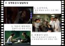 ★★평가우수자료★★[정신 증상관련 영화 감상문] 영화 ≪28일 동안 (28 Days)≫ 28DAYS 영화 감상, 간호 과정 분석, 정신 증상 분석, 간호 과정 분석.pptx
 12페이지