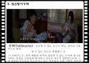 ★★평가우수자료★★[정신 증상관련 영화 감상문] 영화 ≪28일 동안 (28 Days)≫ 28DAYS 영화 감상, 간호 과정 분석, 정신 증상 분석, 간호 과정 분석.pptx
 20페이지