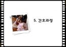 ★★평가우수자료★★[정신 증상관련 영화 감상문] 영화 ≪28일 동안 (28 Days)≫ 28DAYS 영화 감상, 간호 과정 분석, 정신 증상 분석, 간호 과정 분석.pptx
 27페이지