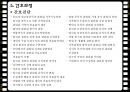 ★★평가우수자료★★[정신 증상관련 영화 감상문] 영화 ≪28일 동안 (28 Days)≫ 28DAYS 영화 감상, 간호 과정 분석, 정신 증상 분석, 간호 과정 분석.pptx
 28페이지