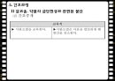 ★★평가우수자료★★[정신 증상관련 영화 감상문] 영화 ≪28일 동안 (28 Days)≫ 28DAYS 영화 감상, 간호 과정 분석, 정신 증상 분석, 간호 과정 분석.pptx
 31페이지