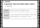 ★★평가우수자료★★[정신 증상관련 영화 감상문] 영화 ≪28일 동안 (28 Days)≫ 28DAYS 영화 감상, 간호 과정 분석, 정신 증상 분석, 간호 과정 분석.pptx
 32페이지