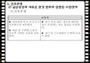 ★★평가우수자료★★[정신 증상관련 영화 감상문] 영화 ≪28일 동안 (28 Days)≫ 28DAYS 영화 감상, 간호 과정 분석, 정신 증상 분석, 간호 과정 분석.pptx
 34페이지