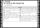 ★★평가우수자료★★[정신 증상관련 영화 감상문] 영화 ≪28일 동안 (28 Days)≫ 28DAYS 영화 감상, 간호 과정 분석, 정신 증상 분석, 간호 과정 분석.pptx
 42페이지