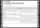 ★★평가우수자료★★[정신 증상관련 영화 감상문] 영화 ≪28일 동안 (28 Days)≫ 28DAYS 영화 감상, 간호 과정 분석, 정신 증상 분석, 간호 과정 분석.pptx
 43페이지