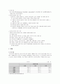 ★평가우수자료★[알코올중독 가족 사회복지적 개입방안] 알코올중독 가족 - 알코올중독 현황, 알코올중독 문제점, 알코올중독 자녀 문제, 알코올중독 부부 문제, 알코올중독 사회복지적 개입, 알코올중독 해결방안 4페이지