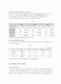 ★평가우수자료★[알코올중독 가족 사회복지적 개입방안] 알코올중독 가족 - 알코올중독 현황, 알코올중독 문제점, 알코올중독 자녀 문제, 알코올중독 부부 문제, 알코올중독 사회복지적 개입, 알코올중독 해결방안 5페이지