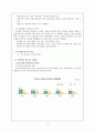 평가우수자료[인터넷 중독 원인과 치료] 인터넷 중독 개념, 청소년 인터넷 중독, 인터넷 중독 종류, 채팅 중독, 게임중독, 음란물 중독, 정보거색 중독, 인터넷 중독 해결방안,내성과 금단
 4페이지