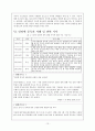 평가우수자료[인터넷 중독 원인과 치료] 인터넷 중독 개념, 청소년 인터넷 중독, 인터넷 중독 종류, 채팅 중독, 게임중독, 음란물 중독, 정보거색 중독, 인터넷 중독 해결방안,내성과 금단
 14페이지