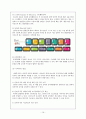 평가우수자료[인터넷 중독 원인과 치료] 인터넷 중독 개념, 청소년 인터넷 중독, 인터넷 중독 종류, 채팅 중독, 게임중독, 음란물 중독, 정보거색 중독, 인터넷 중독 해결방안,내성과 금단
 19페이지