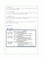 평가우수자료[인터넷 중독 원인과 치료] 인터넷 중독 개념, 청소년 인터넷 중독, 인터넷 중독 종류, 채팅 중독, 게임중독, 음란물 중독, 정보거색 중독, 인터넷 중독 해결방안,내성과 금단
 22페이지