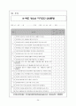 평가우수자료[인터넷 중독 원인과 치료] 인터넷 중독 개념, 청소년 인터넷 중독, 인터넷 중독 종류, 채팅 중독, 게임중독, 음란물 중독, 정보거색 중독, 인터넷 중독 해결방안,내성과 금단
 27페이지