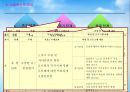 ★★평가우수자료★★[알코올중독 가족 사회복지적 개입방안] 알코올중독 현황, 알코올중독 문제점, 알코올중독 자녀 문제, 알코올중독 부부 문제, 알코올중독 사회복지적 개입, 알코올중독 해결방안,알코올중독자  19페이지