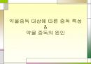 ★★평가우수자료★★[약물중독] 약물중독 정의, 약물중독 증상, 약물중독 특성, 약물중독 종류, 약물중독 진단, 약물중독 치료,약물중독의 진단(DSM-IV)
 19페이지