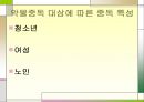 ★★평가우수자료★★[약물중독] 약물중독 정의, 약물중독 증상, 약물중독 특성, 약물중독 종류, 약물중독 진단, 약물중독 치료,약물중독의 진단(DSM-IV)
 20페이지