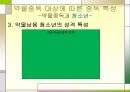 ★★평가우수자료★★[약물중독] 약물중독 정의, 약물중독 증상, 약물중독 특성, 약물중독 종류, 약물중독 진단, 약물중독 치료,약물중독의 진단(DSM-IV)
 23페이지