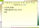 ★★평가우수자료★★[약물중독] 약물중독 정의, 약물중독 증상, 약물중독 특성, 약물중독 종류, 약물중독 진단, 약물중독 치료,약물중독의 진단(DSM-IV)
 30페이지