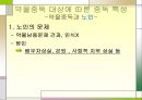 ★★평가우수자료★★[약물중독] 약물중독 정의, 약물중독 증상, 약물중독 특성, 약물중독 종류, 약물중독 진단, 약물중독 치료,약물중독의 진단(DSM-IV)
 31페이지