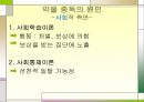 ★★평가우수자료★★[약물중독] 약물중독 정의, 약물중독 증상, 약물중독 특성, 약물중독 종류, 약물중독 진단, 약물중독 치료,약물중독의 진단(DSM-IV)
 35페이지