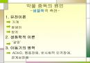 ★★평가우수자료★★[약물중독] 약물중독 정의, 약물중독 증상, 약물중독 특성, 약물중독 종류, 약물중독 진단, 약물중독 치료,약물중독의 진단(DSM-IV)
 37페이지