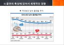 니코틴 중독 해결과 금연 프로그램9회기 사례] 니코틴 중독 개념, 니코틴 중독 원인, 니코틴 중독 증상, 니코틴 중독 실태, 니코틴 중독 문제점, 니코틴 중독 치료 프로그램 (넝쿨째 굴러온 금연).pptx
 10페이지