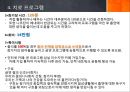니코틴 중독 해결과 금연 프로그램9회기 사례] 니코틴 중독 개념, 니코틴 중독 원인, 니코틴 중독 증상, 니코틴 중독 실태, 니코틴 중독 문제점, 니코틴 중독 치료 프로그램 (넝쿨째 굴러온 금연).pptx
 15페이지