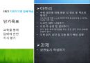 니코틴 중독 해결과 금연 프로그램9회기 사례] 니코틴 중독 개념, 니코틴 중독 원인, 니코틴 중독 증상, 니코틴 중독 실태, 니코틴 중독 문제점, 니코틴 중독 치료 프로그램 (넝쿨째 굴러온 금연).pptx
 22페이지